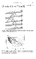 John K-J Li - Dynamics of the Vascular System, page 158
